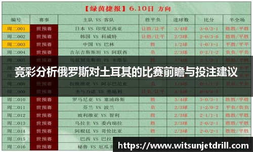 竞彩分析俄罗斯对土耳其的比赛前瞻与投注建议